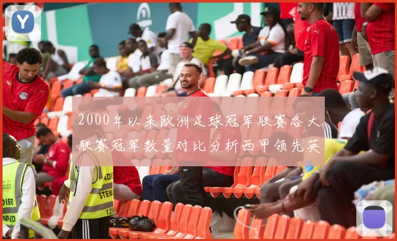 2000年以来欧洲足球冠军联赛各大联赛冠军数量对比分析西甲领先英超紧随其后